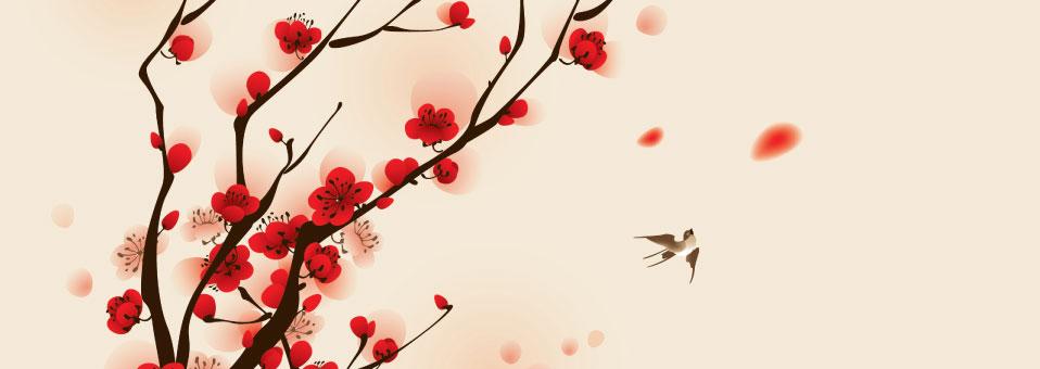 İman, İslâm İhsan